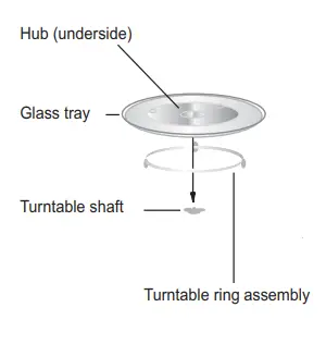 Midea-TC925B8D-Built-In-Microwave-Oven-fig4