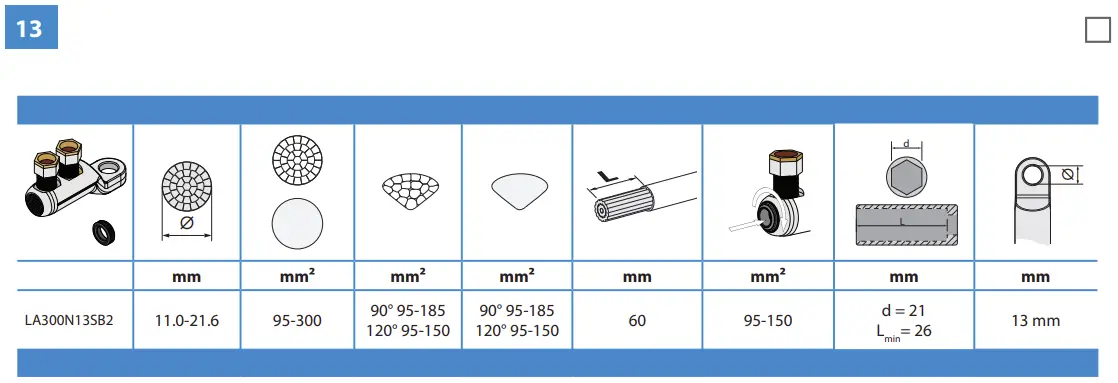 HOTHW1.2404L Heat Shrink Outdoor Term Wire connection