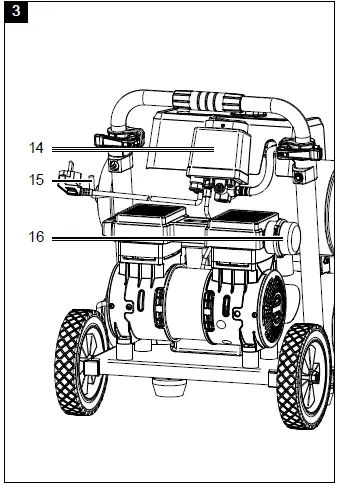 scheppach HC20Si Twin Compressor-3