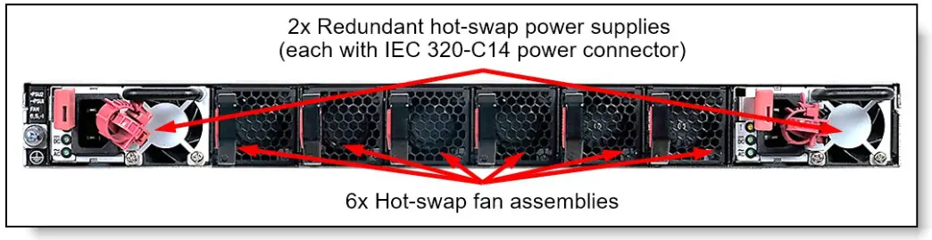 Lenovo BES 53248 Ethernet Storage Switch - fig 1