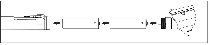 KaWe EUROLIGHT Otoscopes - fig 4fg