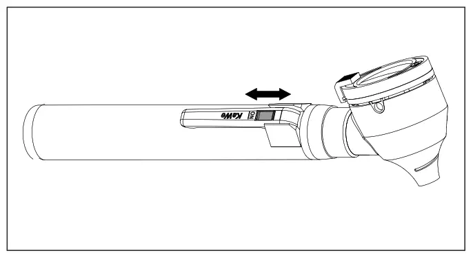 KaWe EUROLIGHT Otoscopes - fig 5