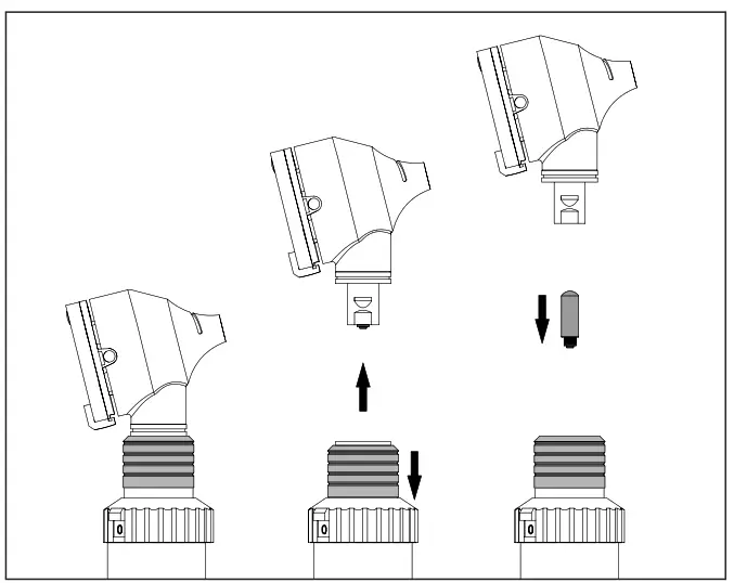 KaWe EUROLIGHT Otoscopes - fig 7
