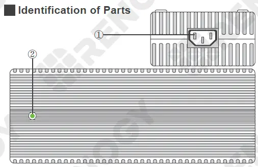 identification parts