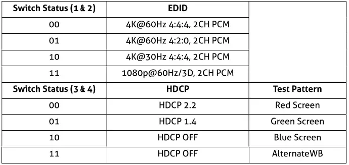 PureTools-PT-TOOL-100-Mini-Signal-Generator-and-Display-Fig-04