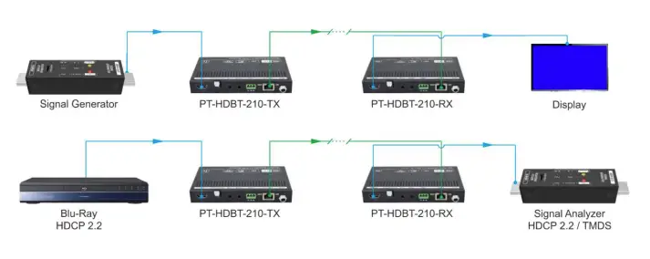 PureTools-PT-TOOL-100-Mini-Signal-Generator-and-Display-Fig-05