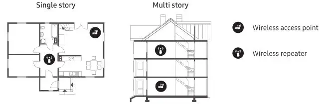SAMSUNG-The-Serif-LS01T-43-Inch-Class-HDR-4K-UHD-Smart-QLED-TV-fig-18