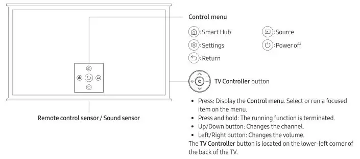 SAMSUNG-The-Serif-LS01T-43-Inch-Class-HDR-4K-UHD-Smart-QLED-TV-fig-15
