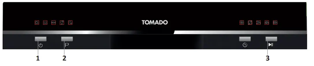 Setting The Dishwasher