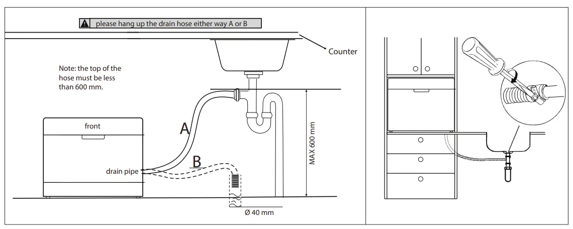 Drain Hose Connection