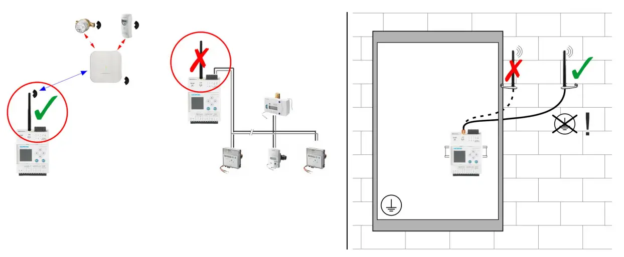 SIEMENS WTV676 M-Bus Web Server - Fig 3
