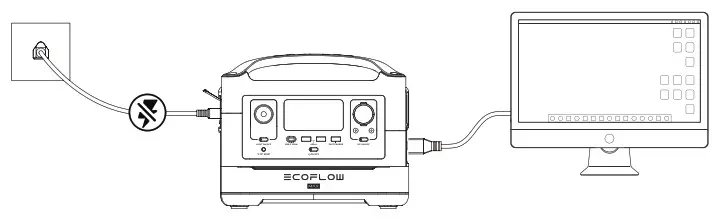 ECOFLOW 50024071 RIVER 600 Max Portable Power Station - Entry-Level UPS User Guide