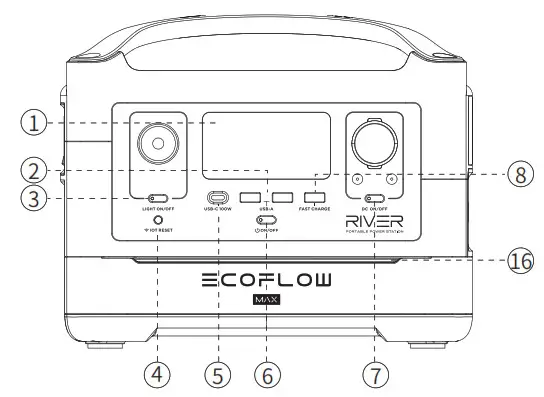 ECOFLOW 50024071 RIVER 600 Max Portable Power Station - Features of the RIVER MAX 1
