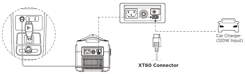 ECOFLOW 50024071 RIVER 600 Max Portable Power Station - How to Recharge RIVER MAX 1