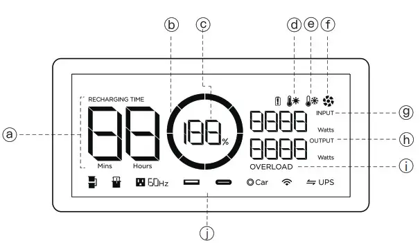 ECOFLOW 50024071 RIVER 600 Max Portable Power Station - User Interface