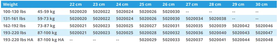 fillauer-MotionFoot-MX-7