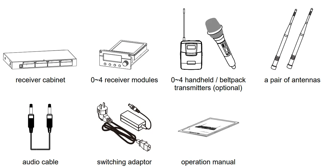 CHIAYO QR 4000N UHF 19 Inch Quad Channel Wireless Modular Receiver - fig 1