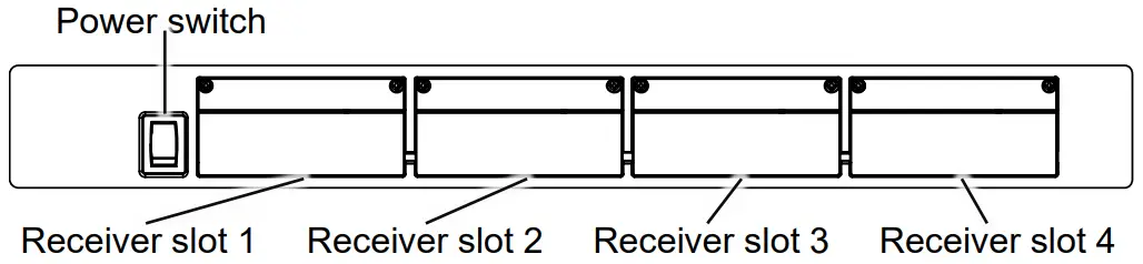 CHIAYO QR 4000N UHF 19 Inch Quad Channel Wireless Modular Receiver - fig 2