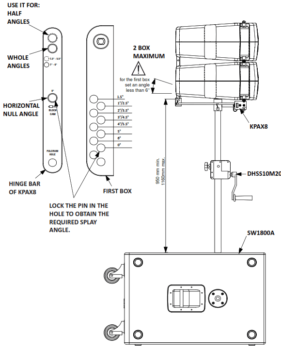 AXIOM AX800A NEO Active Vertical Array Loudspeaker - 14
