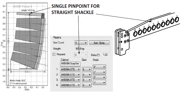 AXIOM AX800A NEO Active Vertical Array Loudspeaker - 6