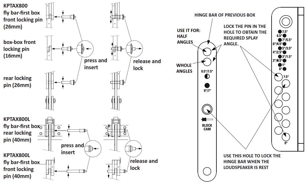 AXIOM AX800A NEO Active Vertical Array Loudspeaker - 9