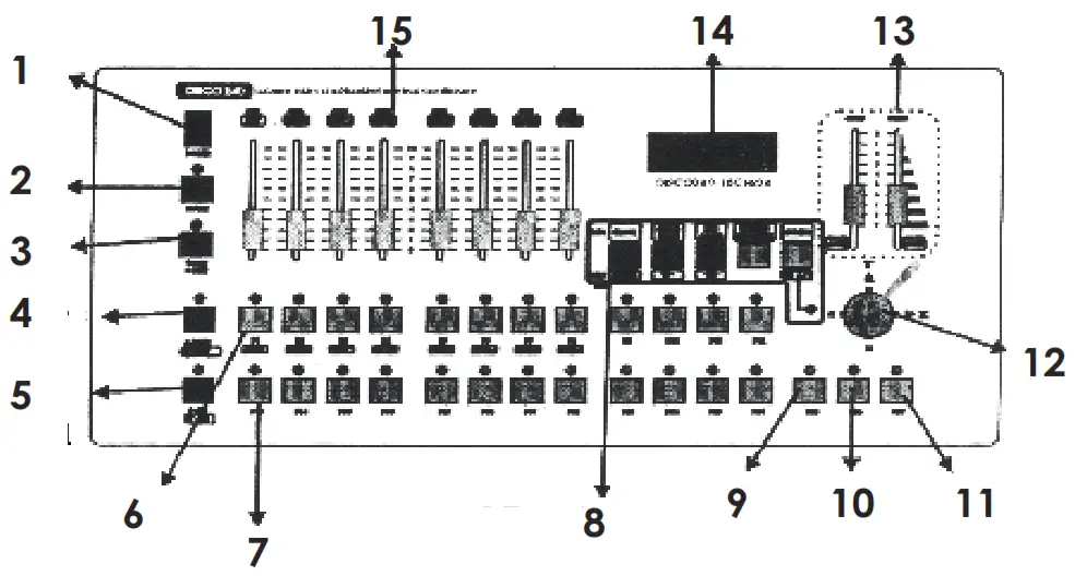 AUDIBAX Control 192 Controlador Mesa DMX - Figure 3