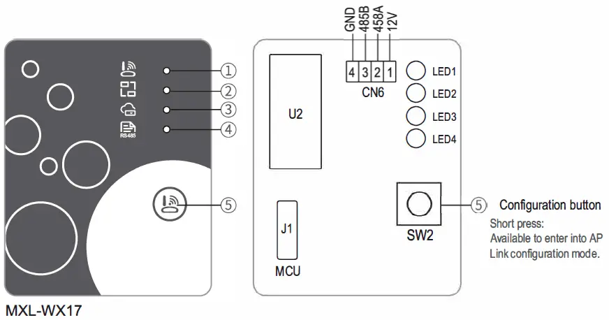 welldana-MXL-WX17-WiFi-Module-fig-2