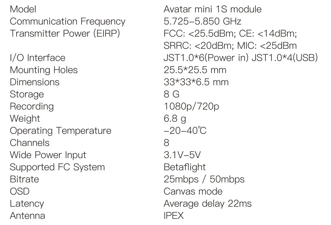 WALKSNAIL Avatar Mini 1S Kit - VTX Specification