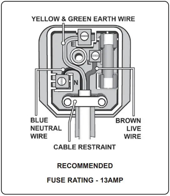 SEALEY EH2001 Industrial Fan Heater 6800 BTU HR 2KW - FIGURE 1