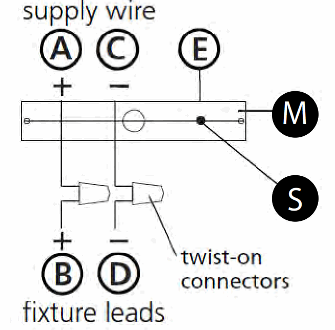 FREDRICK RAMOND 31100 Flash Mount - fig 1