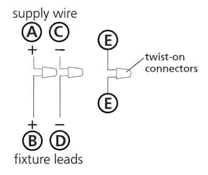 FREDRICK RAMOND 31100 Flash Mount - fig3