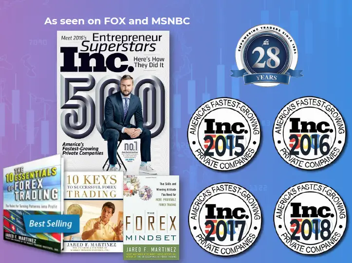 DZYNE-Smart-Market-Academy-FIG-1