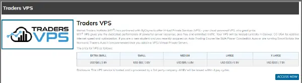 DZYNE-Smart-Market-Academy-FIG-17