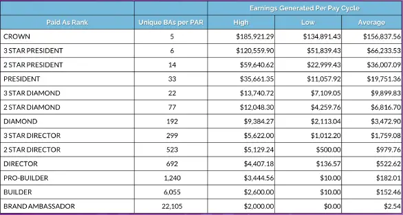 DZYNE-Smart-Market-Academy-FIG-18