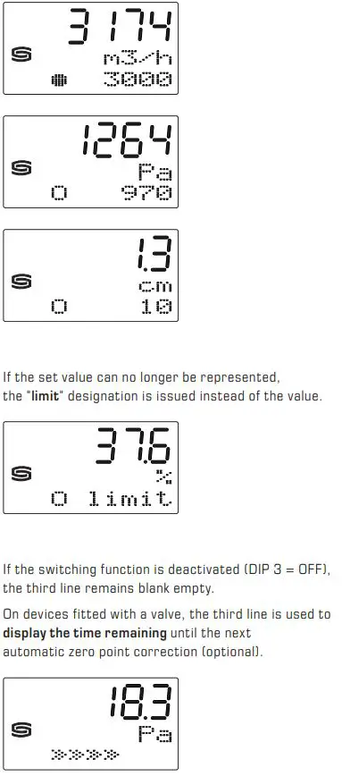 S S REGELTECHNIK Premasreg 716x Pressure Measuring Transducer Instruction Manual - Display readout
