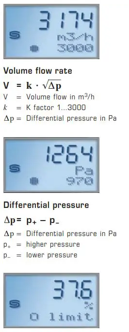 S S REGELTECHNIK Premasreg 716x Pressure Measuring Transducer Instruction Manual - Function types