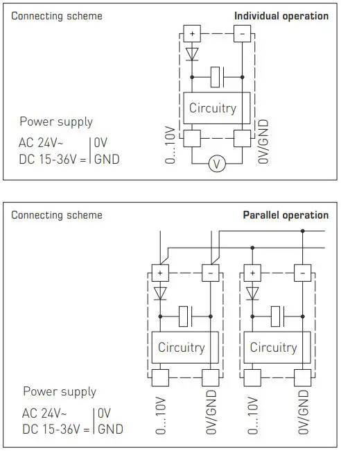 S S REGELTECHNIK Premasreg 716x Pressure Measuring Transducer Instruction Manual - SUPPLY VOLTAGE