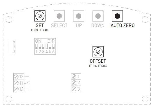 S S REGELTECHNIK Premasreg 716x Pressure Measuring Transducer Instruction Manual - Setting the offset