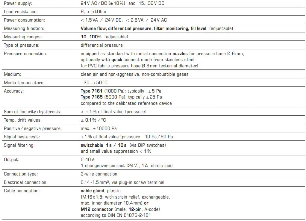 S S REGELTECHNIK Premasreg 716x Pressure Measuring Transducer Instruction Manual - TECHNICAL DATA