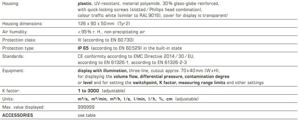 S S REGELTECHNIK Premasreg 716x Pressure Measuring Transducer Instruction Manual - TECHNICAL DATA