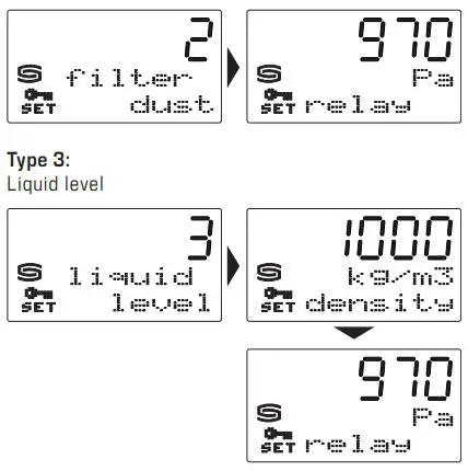 S S REGELTECHNIK Premasreg 716x Pressure Measuring Transducer Instruction Manual - Type 2,3