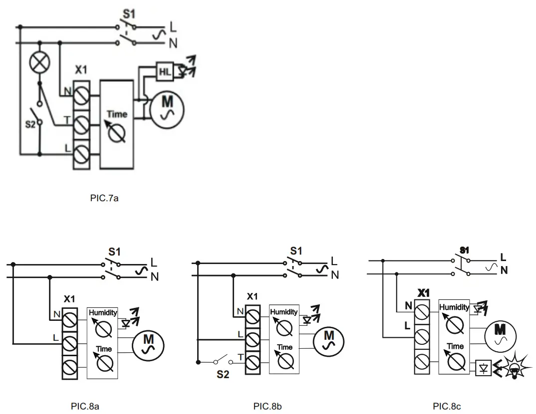 dalap ELIS Bathroom Fan - fig 1