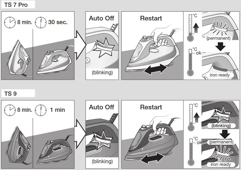 BRAUN TS 7 Pro Steam Iron - Auto Off