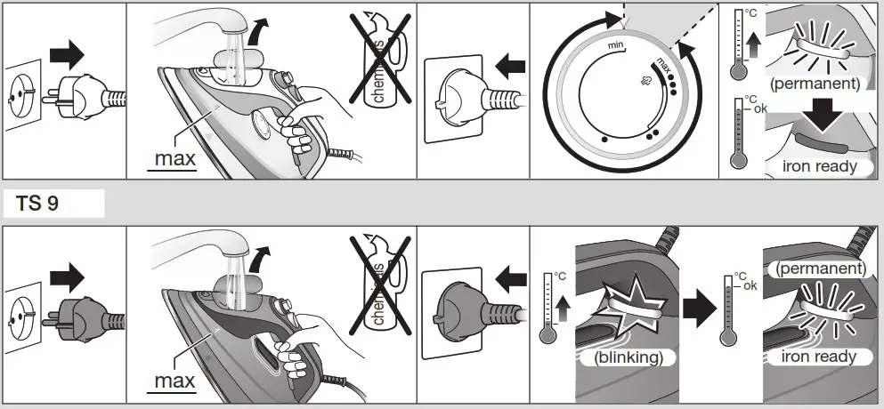 BRAUN TS 7 Pro Steam Iron - Start Ironing