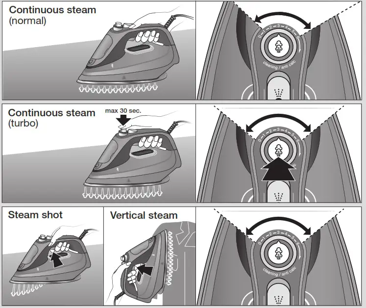 BRAUN TS 7 Pro Steam Iron - Steam Options 3