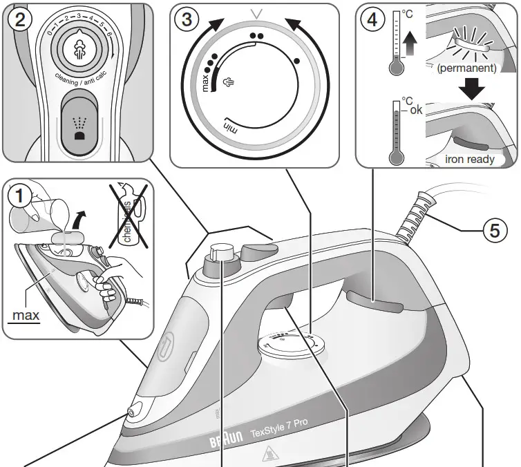 BRAUN TS 7 Pro Steam Iron - TS 7 Pro 1