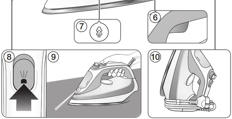 BRAUN TS 7 Pro Steam Iron - TS 7 Pro 2