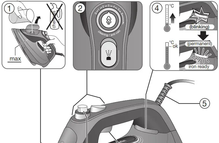 BRAUN TS 7 Pro Steam Iron - TS 9 1