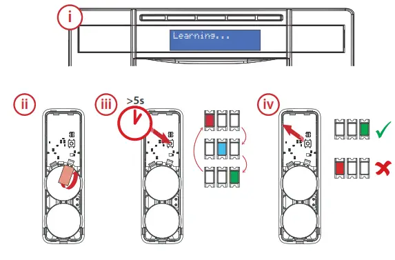 Pyronix CARDEFENDER WE Car Defender - fig2