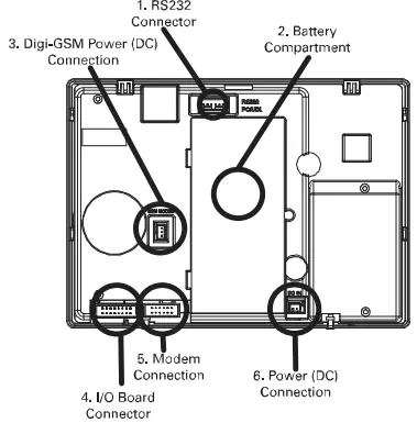 ENFORCER-RINS1903-1-Security-and-Alarm-System-Product-Range-FIG-6